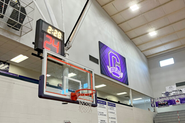 Basketball Scoreboard